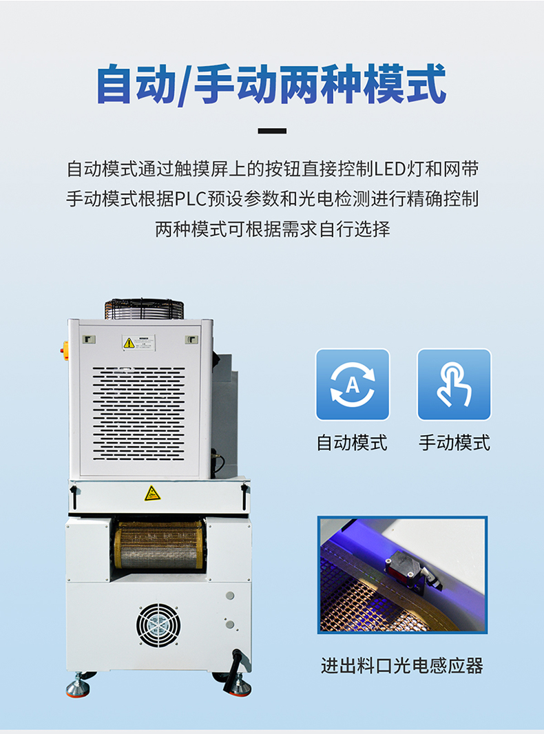海德門—電子產品膠水固化感應啟停水冷UVLED固化機LDP-LW1K801-300詳情頁_10.jpg